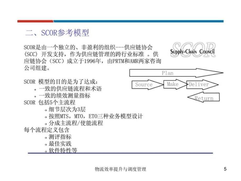 物流效率提升与调度管理课件_第5页