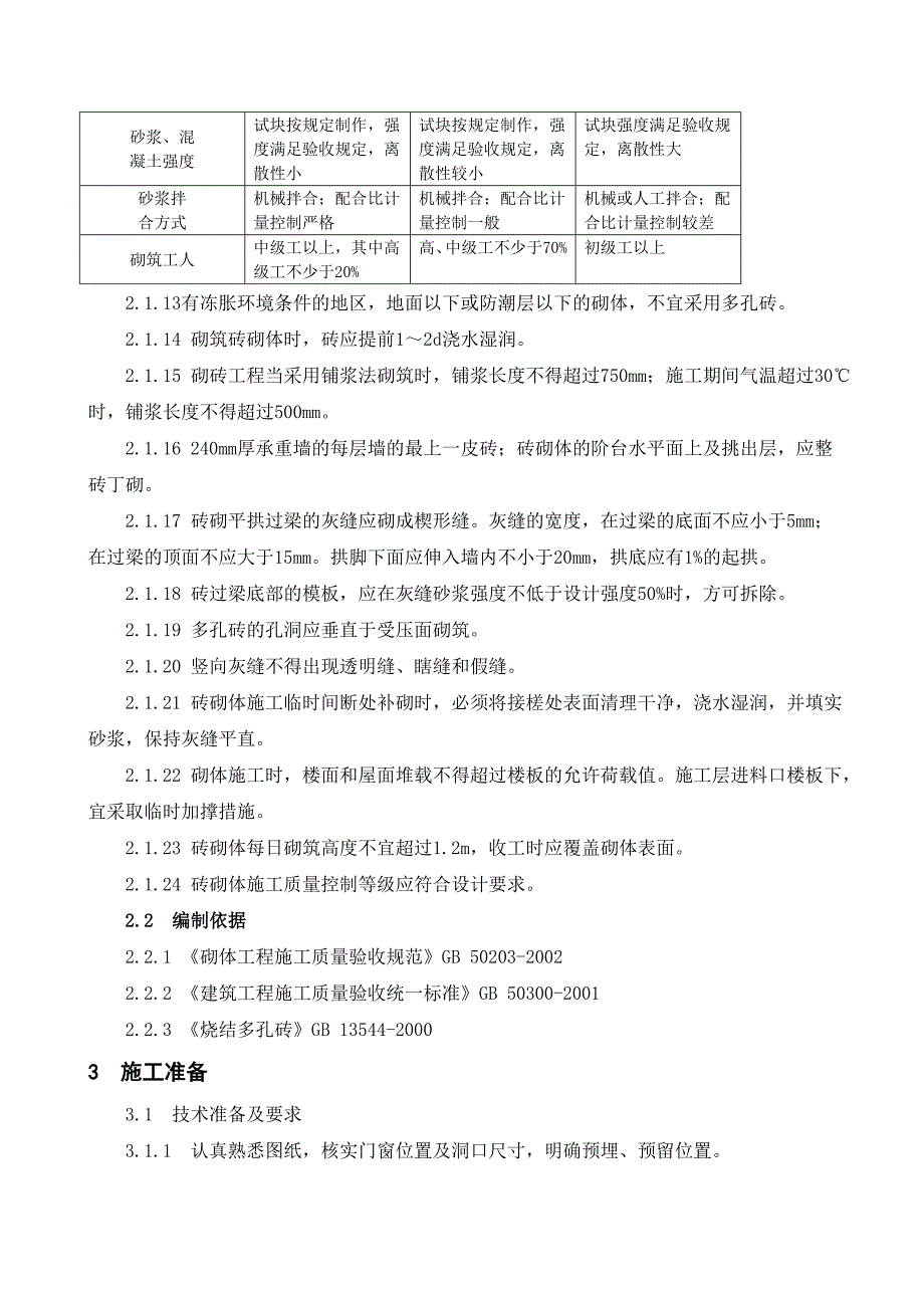 烧结多孔砖砌体施工工艺标准_第3页