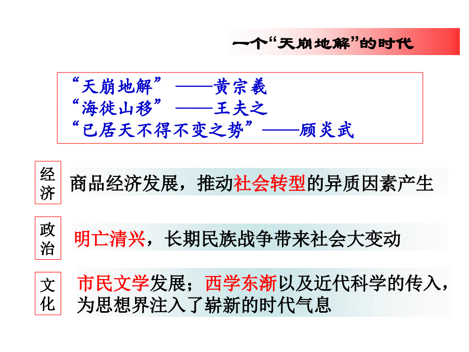 历史是现在与过去之间永无休止的对话英国卡尔_第4页