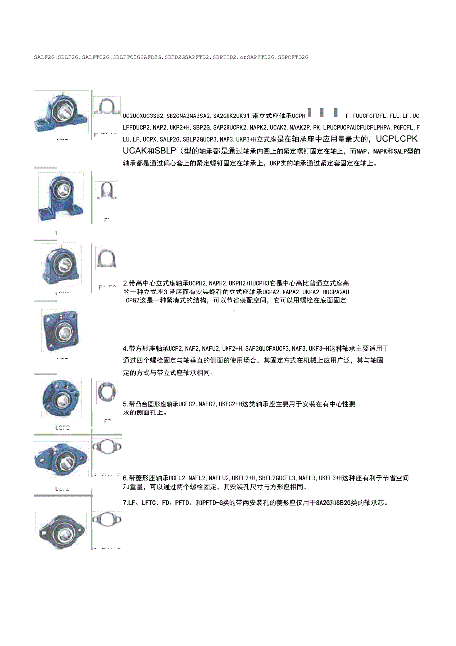 带座轴承样本_第1页