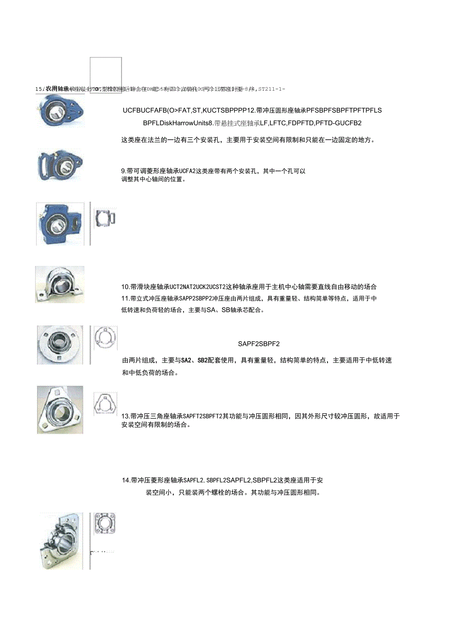 带座轴承样本_第2页