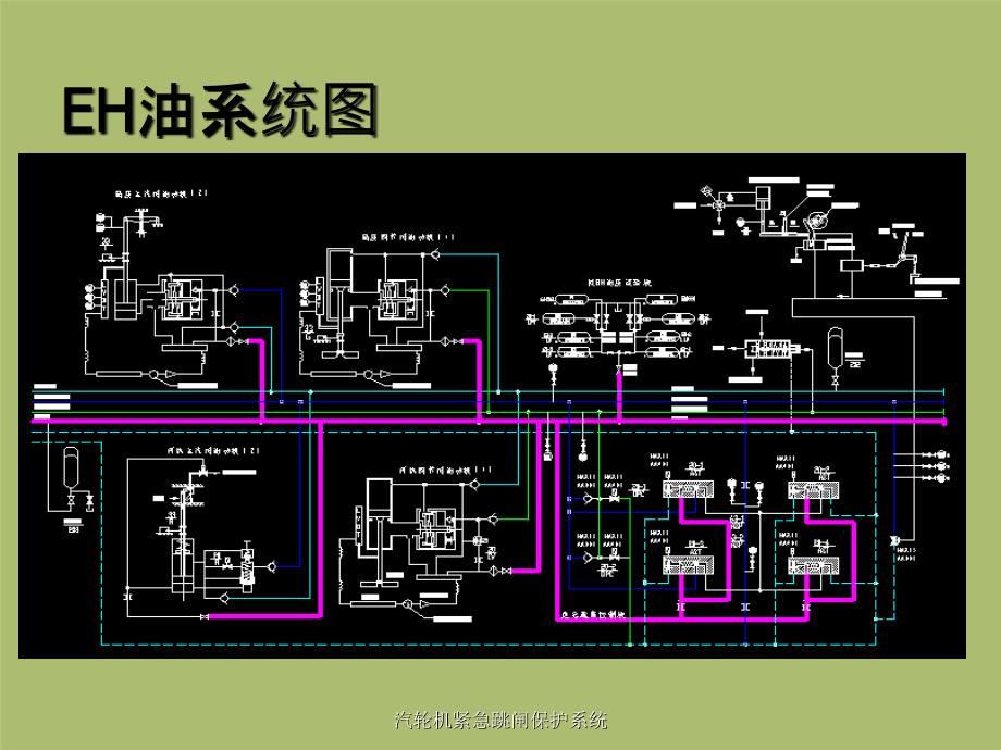 汽轮机紧急跳闸保护系统_第4页