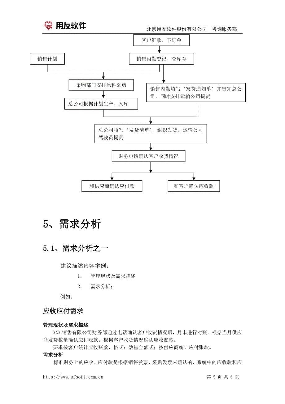 用友实施方法论3.0全部工具模板3351需求分析报告_第5页