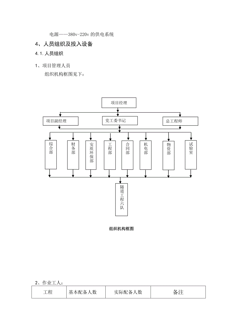 29隧道防火涂料工程施工方案.docx_第4页