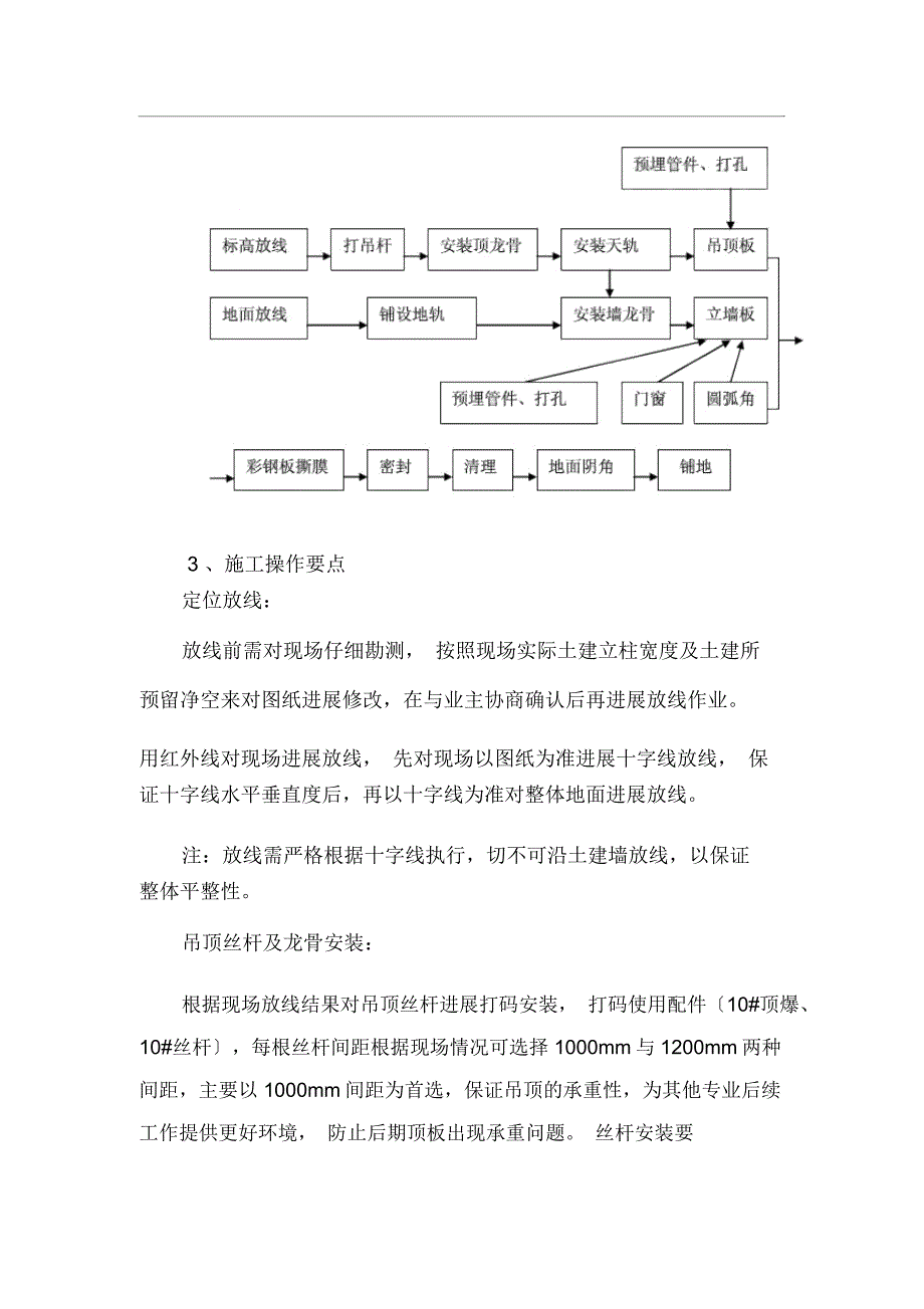 彩钢板施工方案_第4页