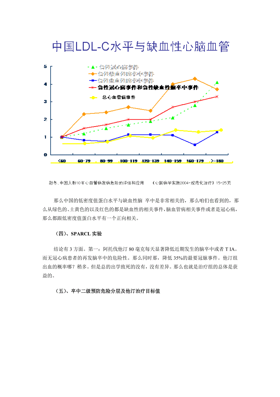 脑血管病二级预防.doc_第5页