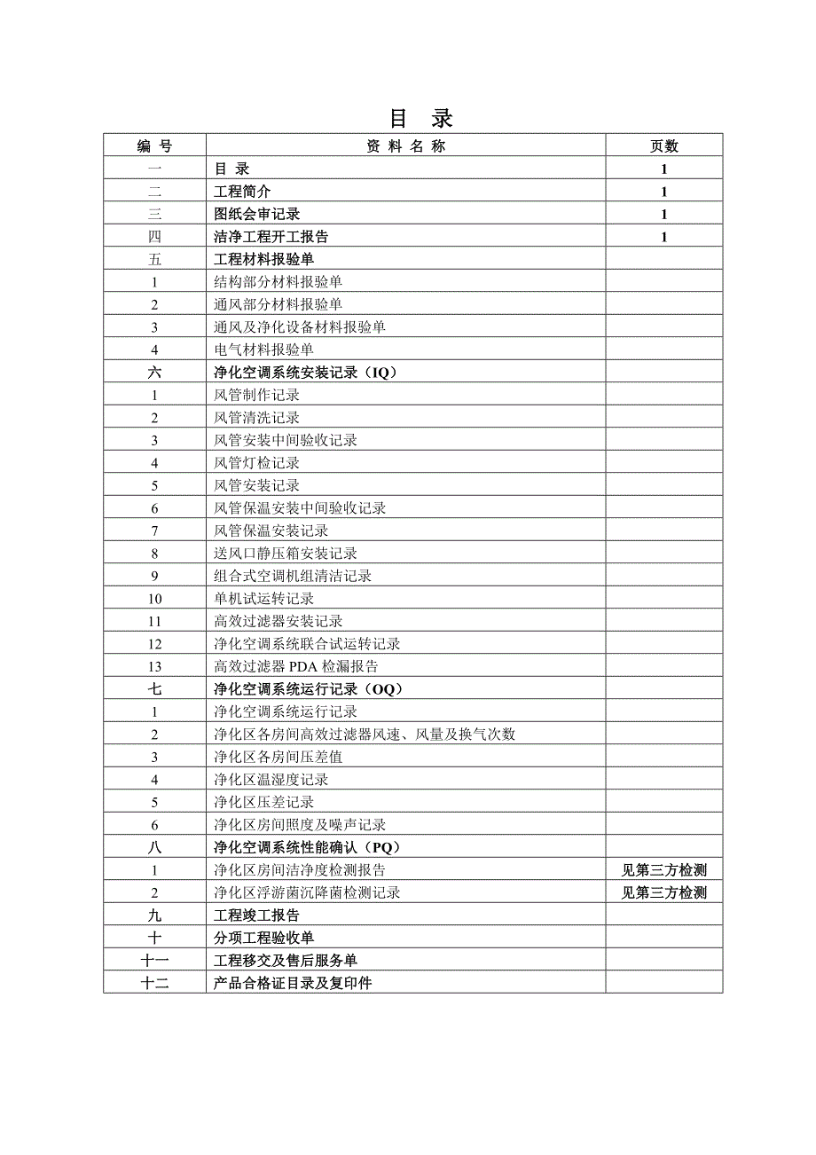 验收竣工一车间1.doc_第2页