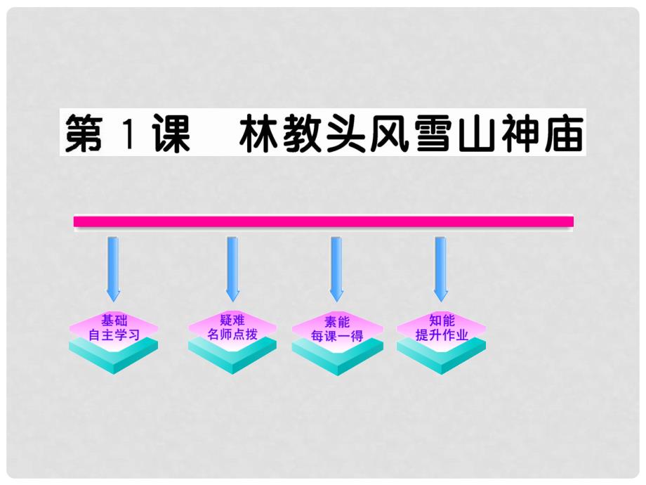 高中语文 1.1《林教头风雪山神庙》课件 新人教版必修5_第1页