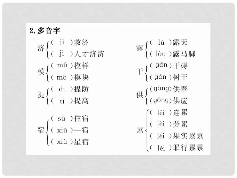 高中语文 1.1《林教头风雪山神庙》课件 新人教版必修5_第4页