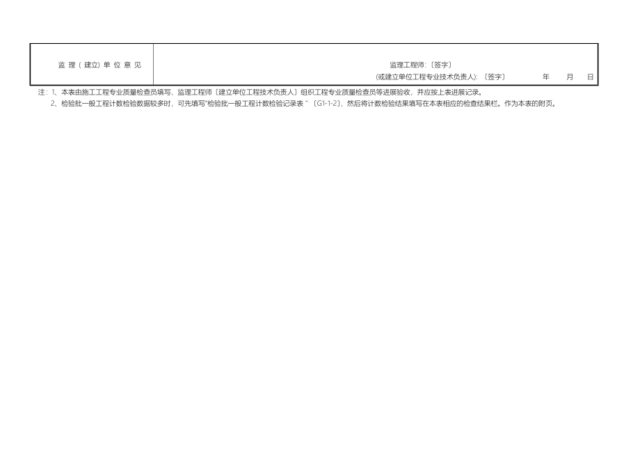 市政道路排水管道报验资料表格全套08规范_第4页