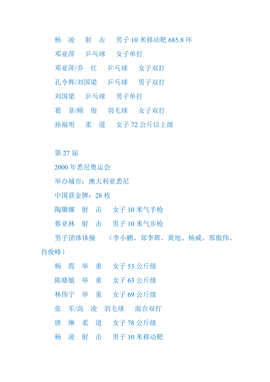 中国历届奥运会金牌统计(收藏).docx_第4页