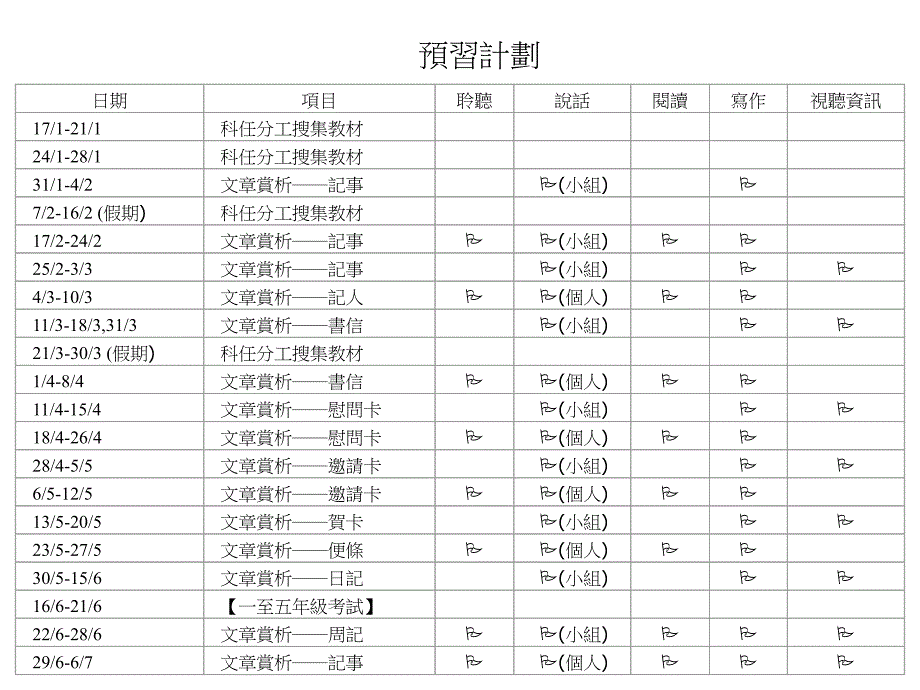 《全港性系统评估》PPT课件_第2页