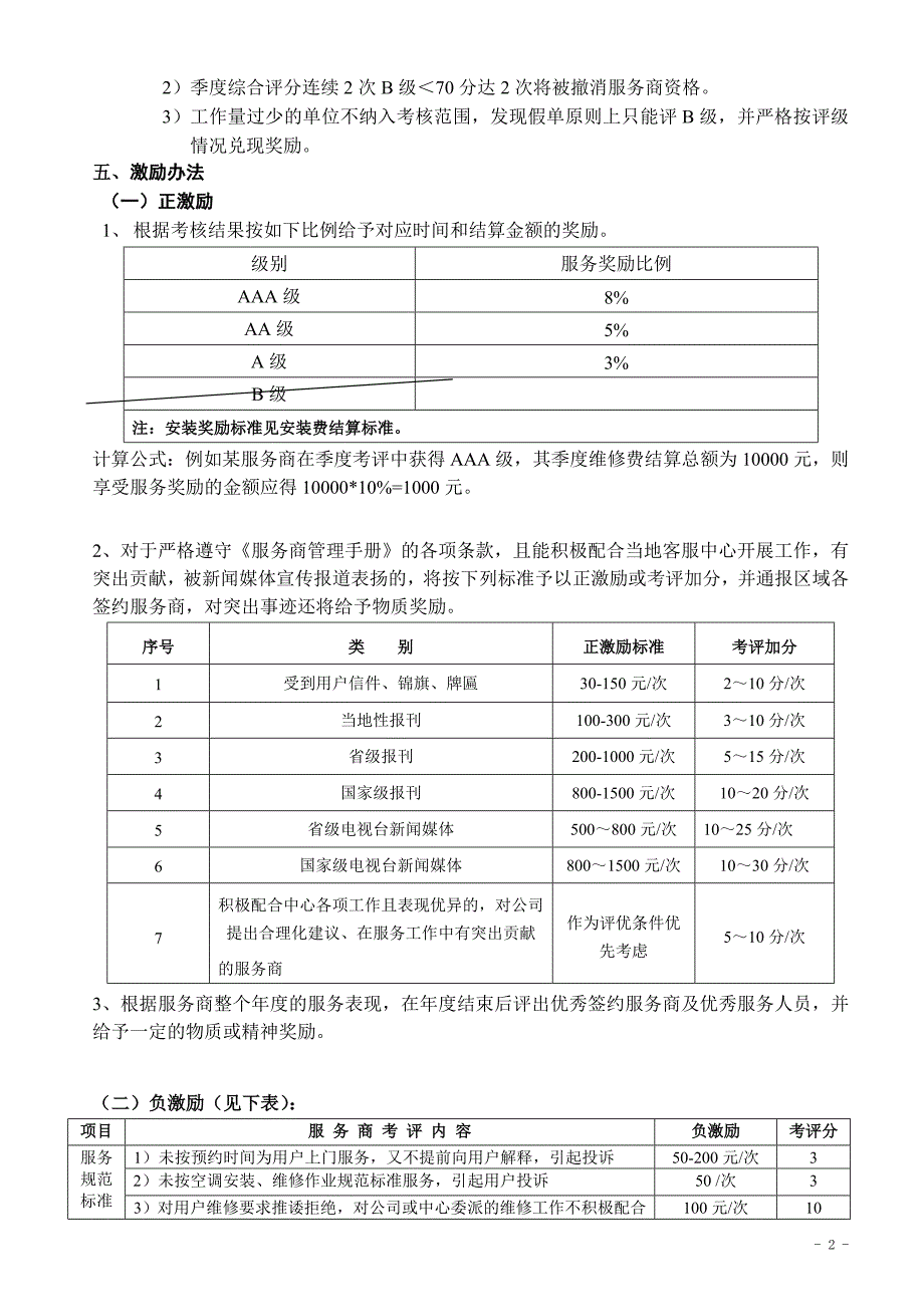 008服务网点正负激励制度汇编_第2页