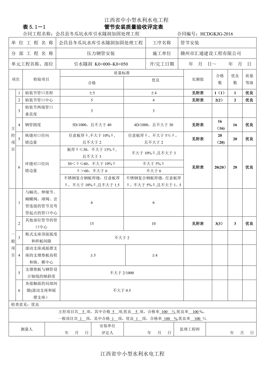 压力钢管安装单元工程安装质量验收评定表_第2页