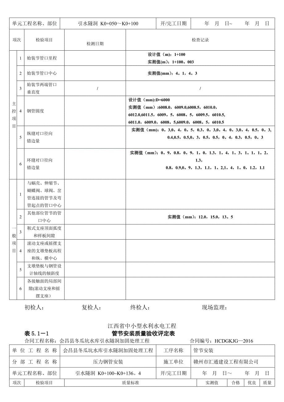 压力钢管安装单元工程安装质量验收评定表_第5页