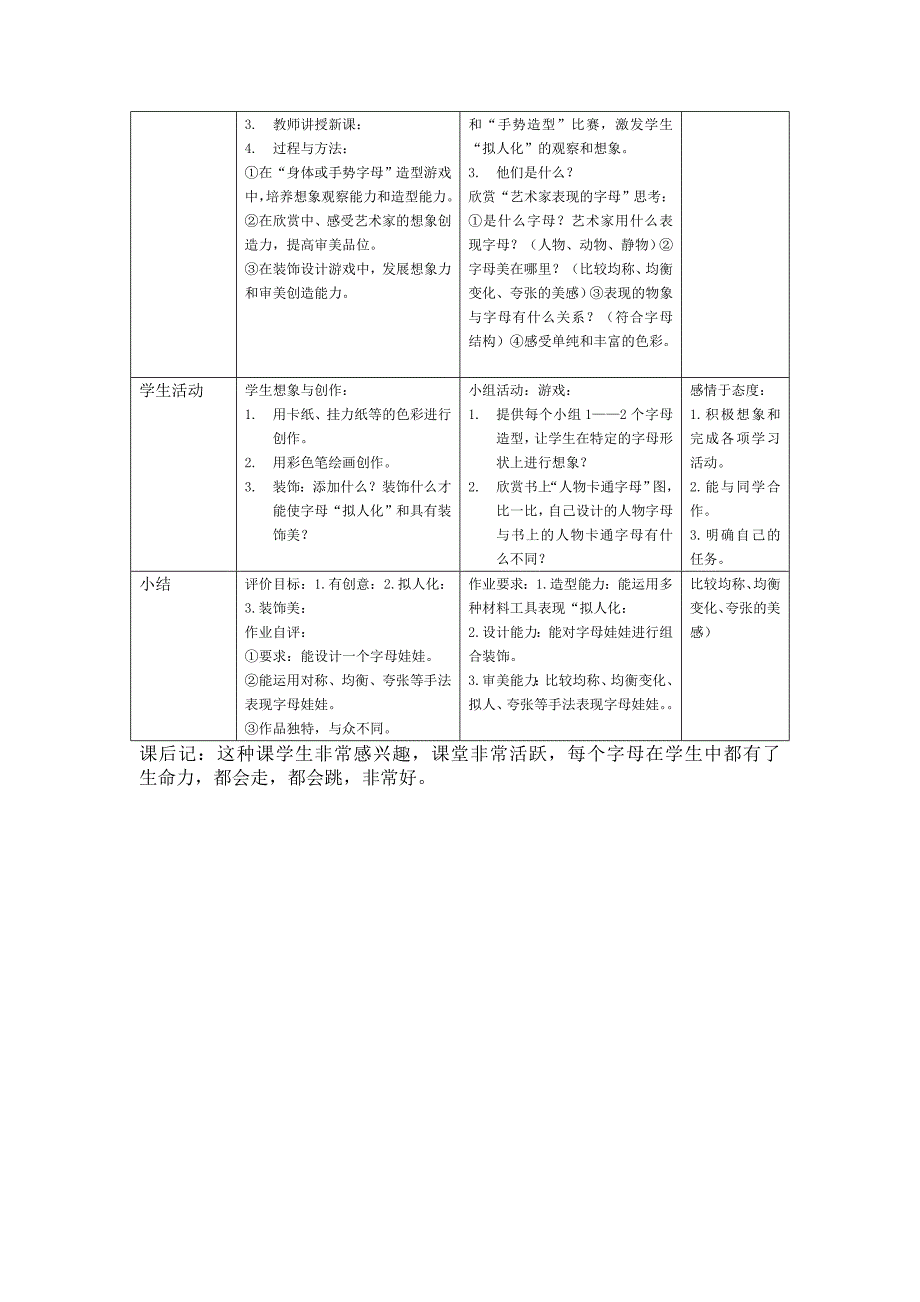 3彩色字母娃娃.doc_第2页