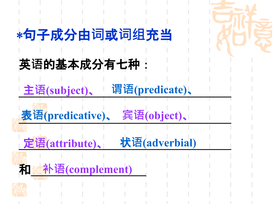 英语句子成分分析16slide_第2页