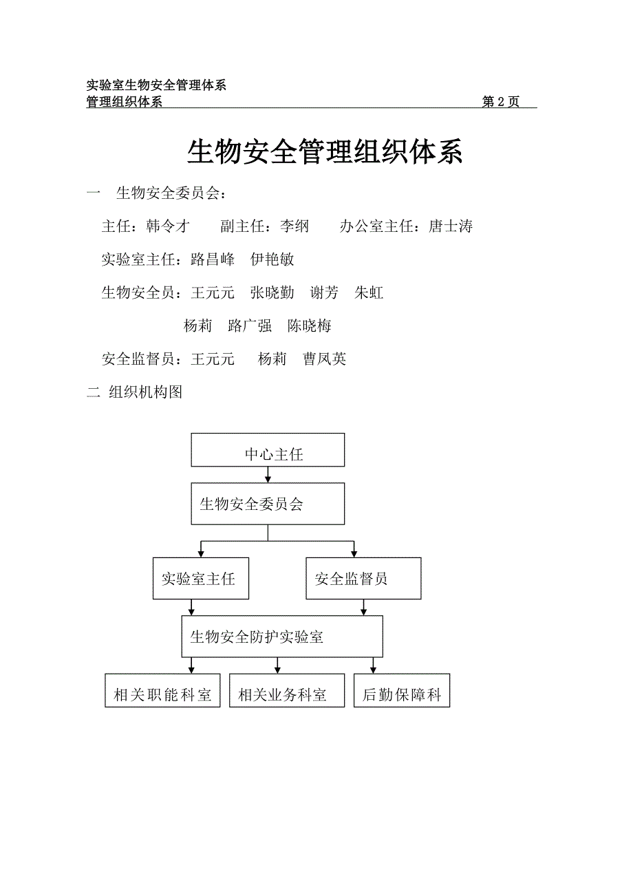 最新生物安全管理体系.doc_第2页