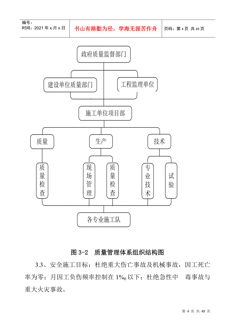 消防水池施工组织设计_第4页