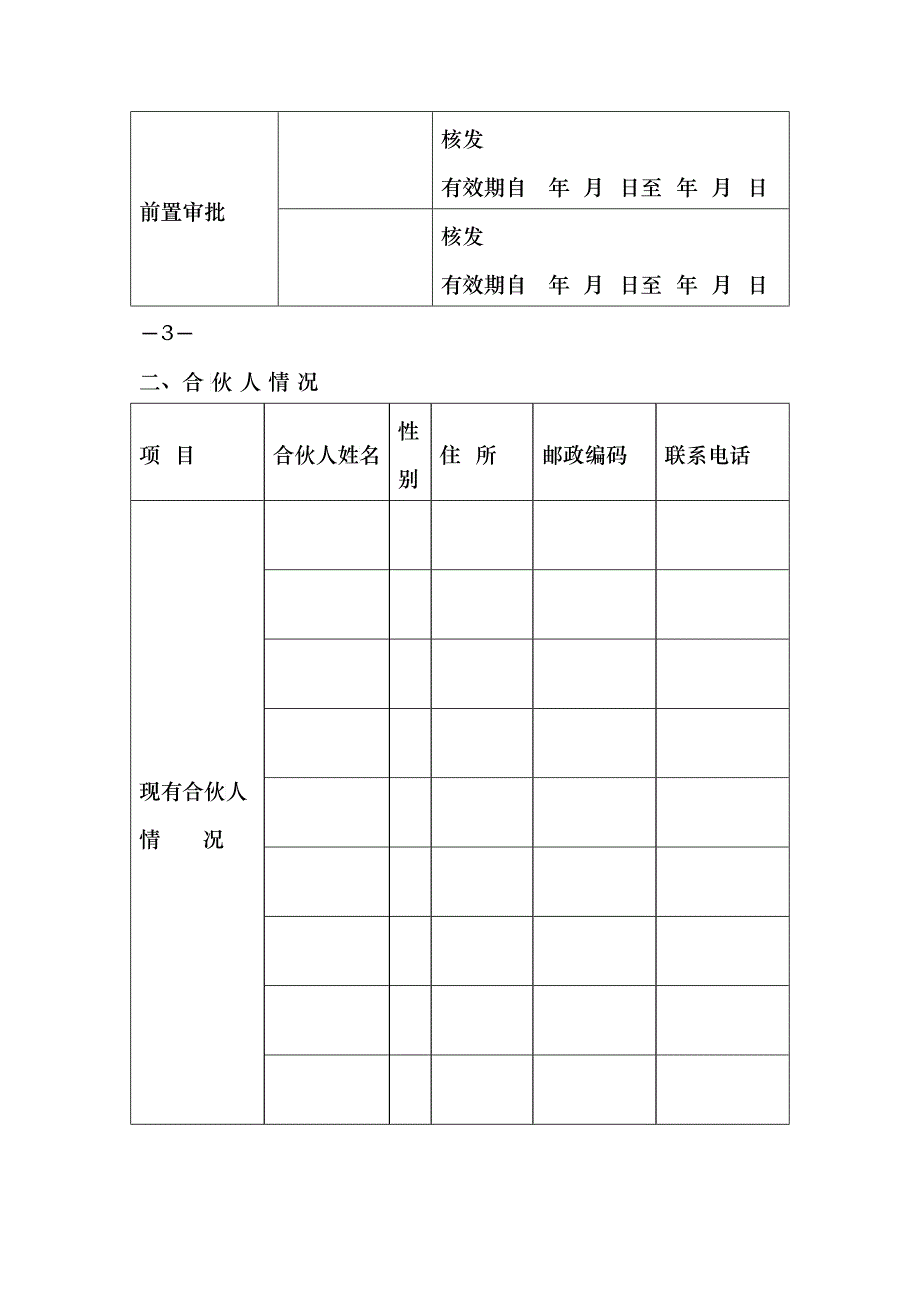 现代合伙企业年检报告书_第4页