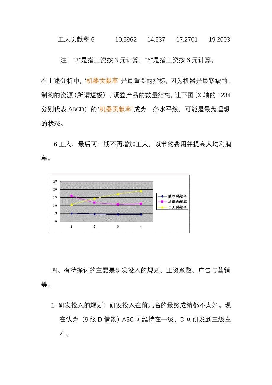 bizsim比赛经验总结_第5页