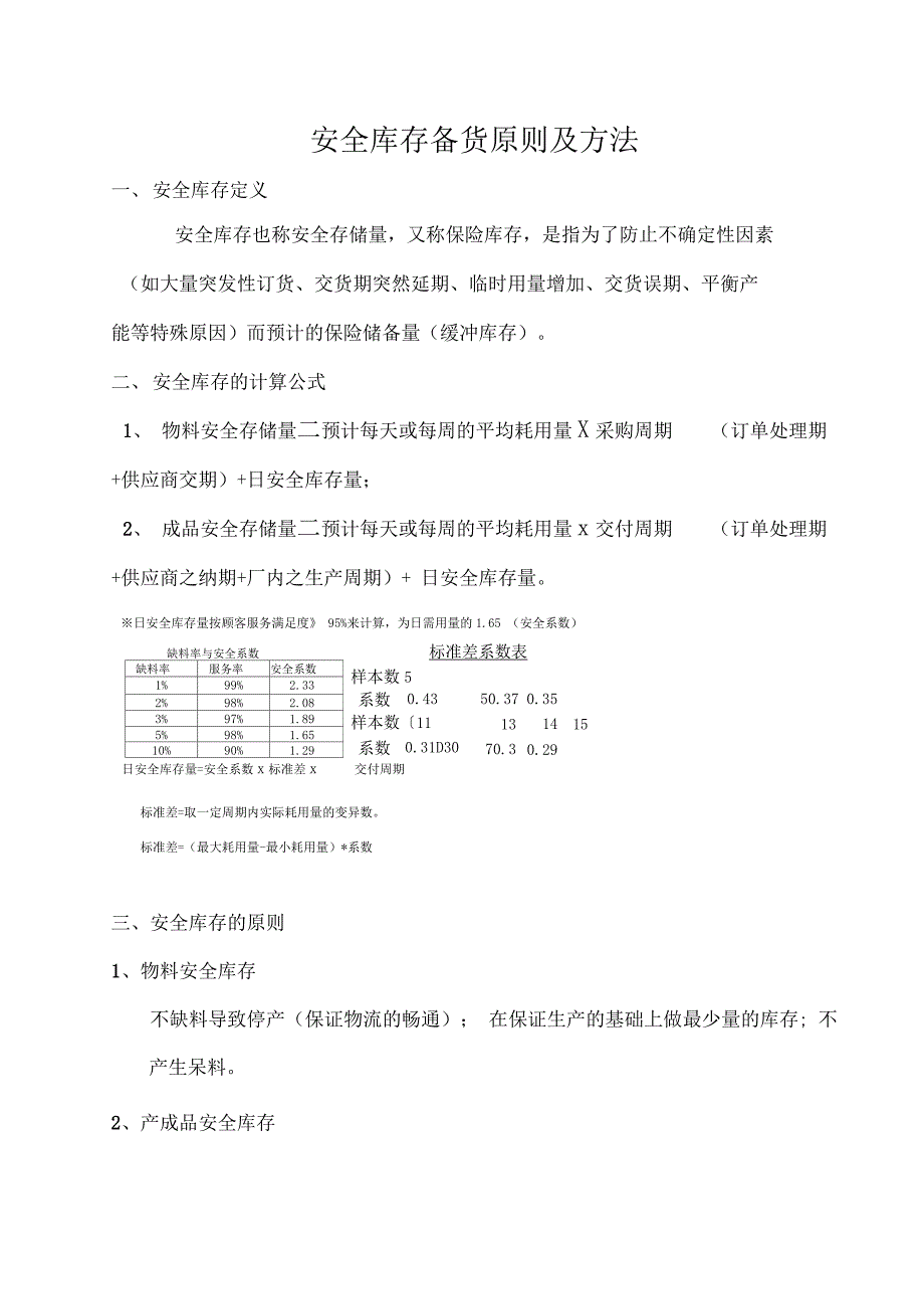 安全库存备货原则及方法_第1页