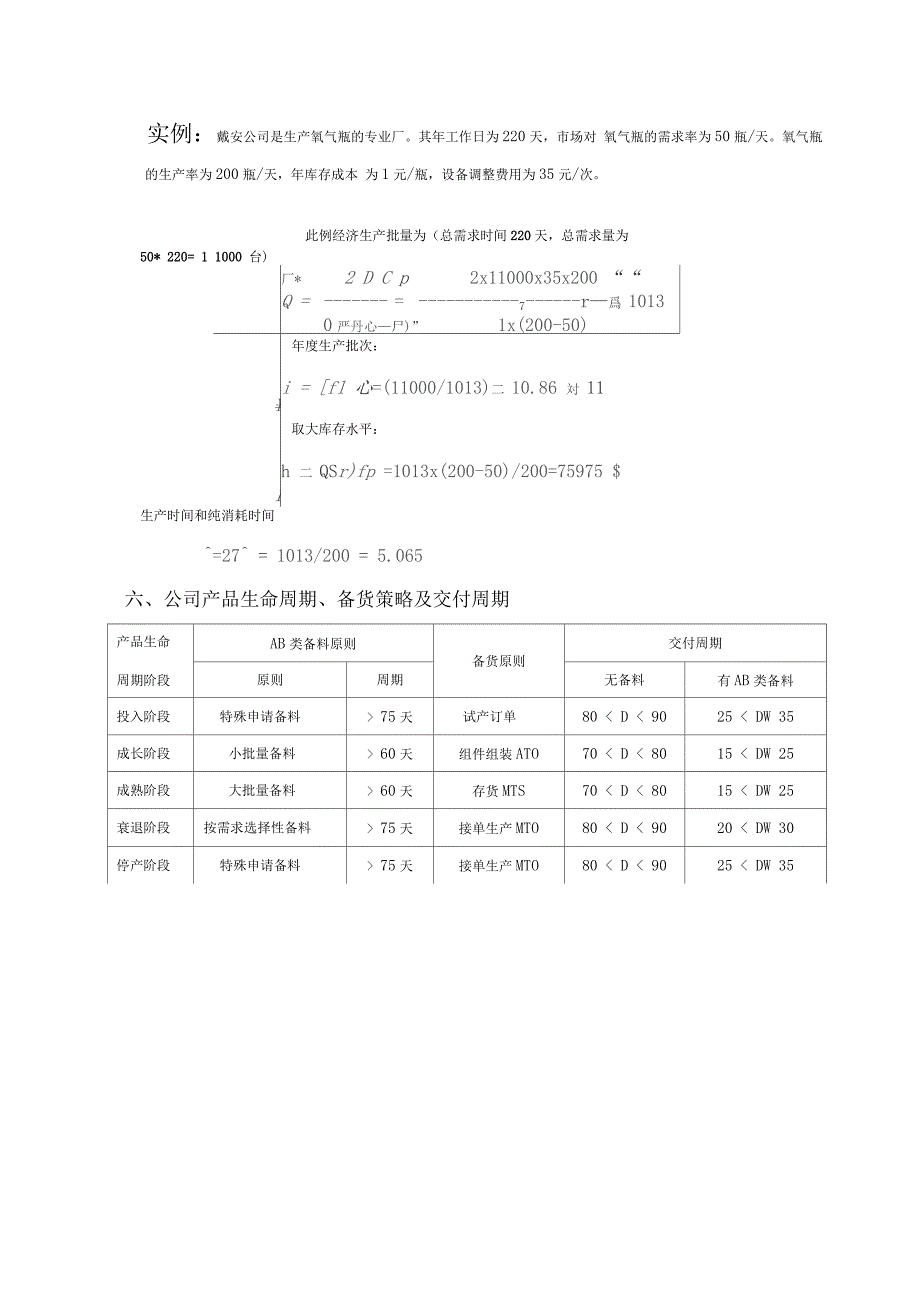 安全库存备货原则及方法_第4页