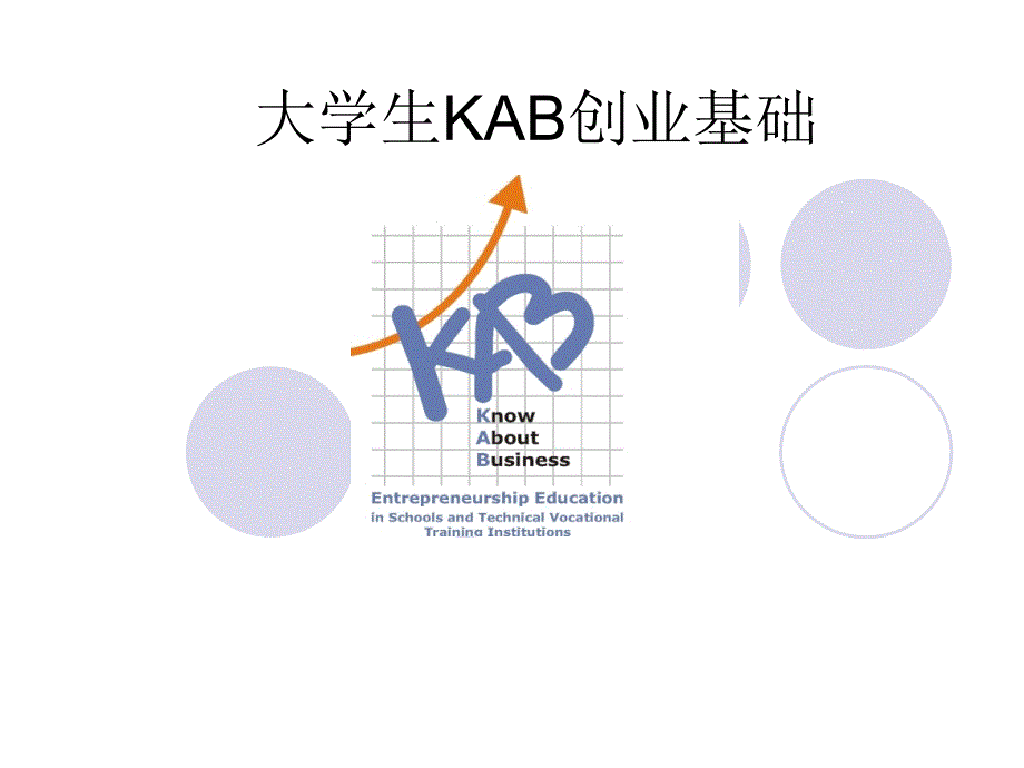 KAB模块三什么样的人能成为创业者_第1页