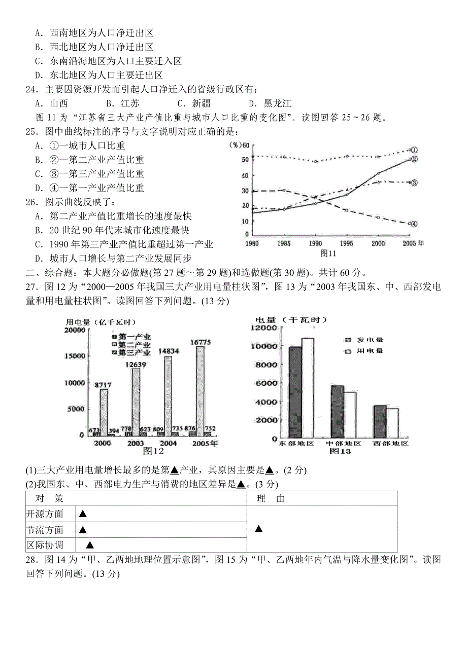 2008年江苏高考地理试卷[1]_第4页