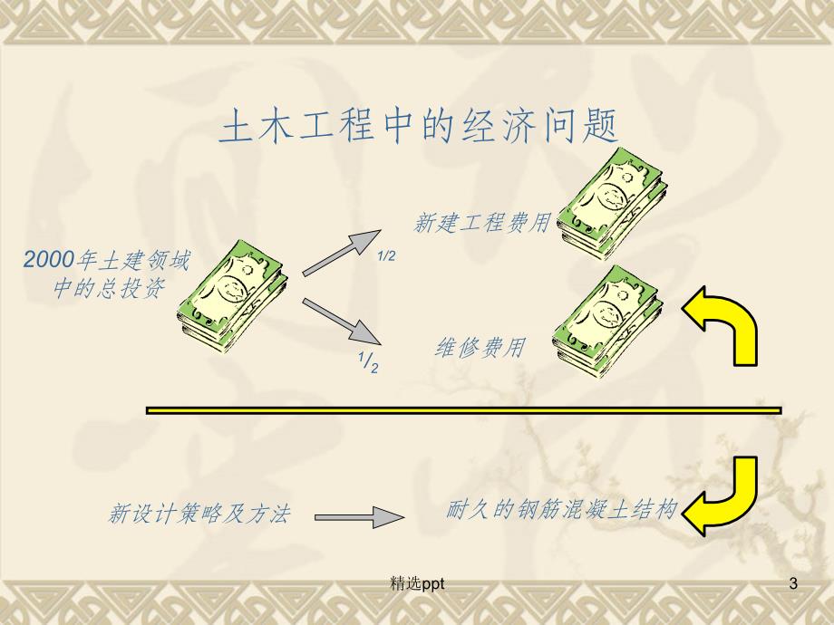 混凝土早期裂缝问题_第3页