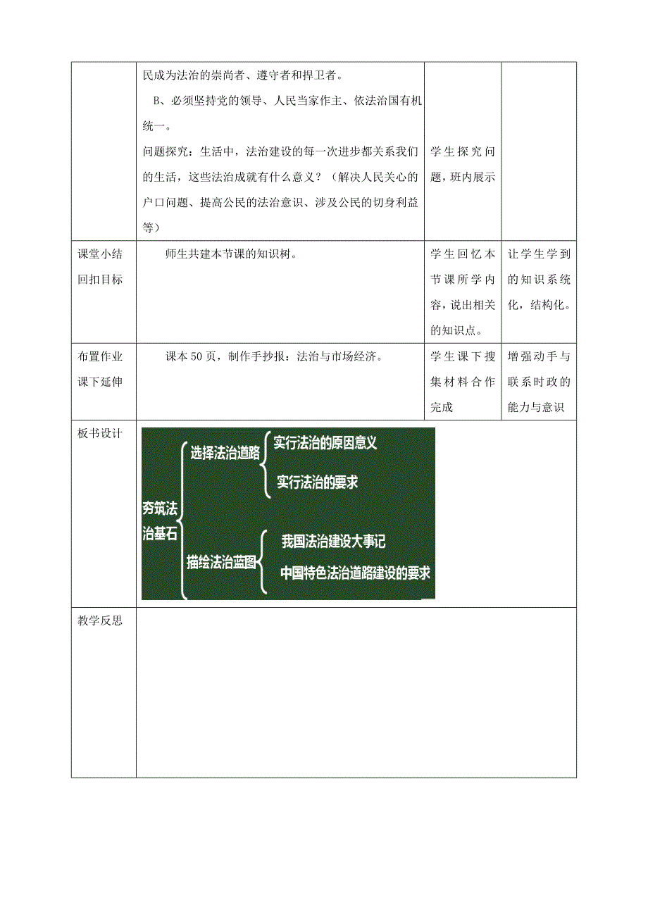 部编版道德与法治九年级上第四课第一框_第3页