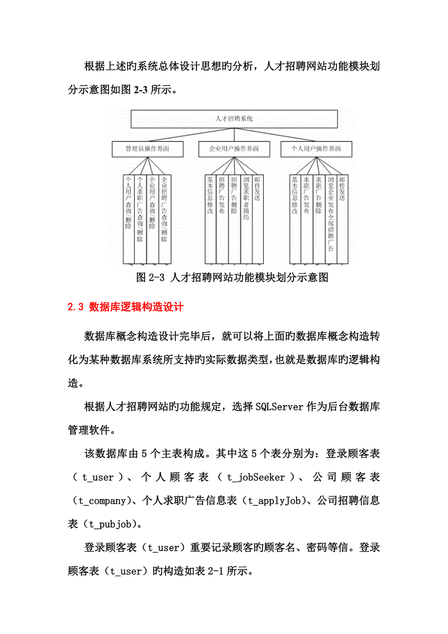 人才招聘系统.doc_第4页