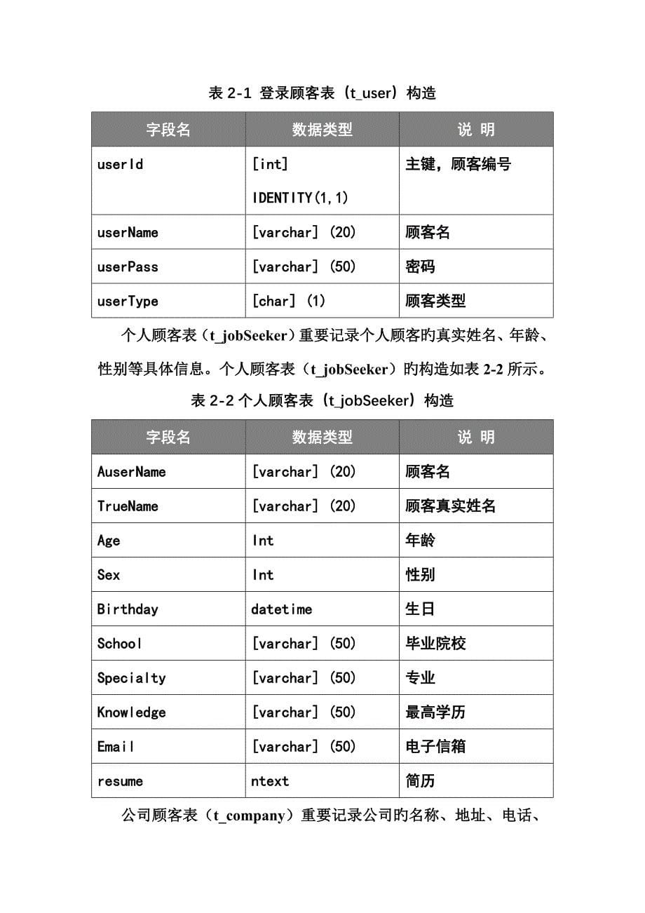 人才招聘系统.doc_第5页