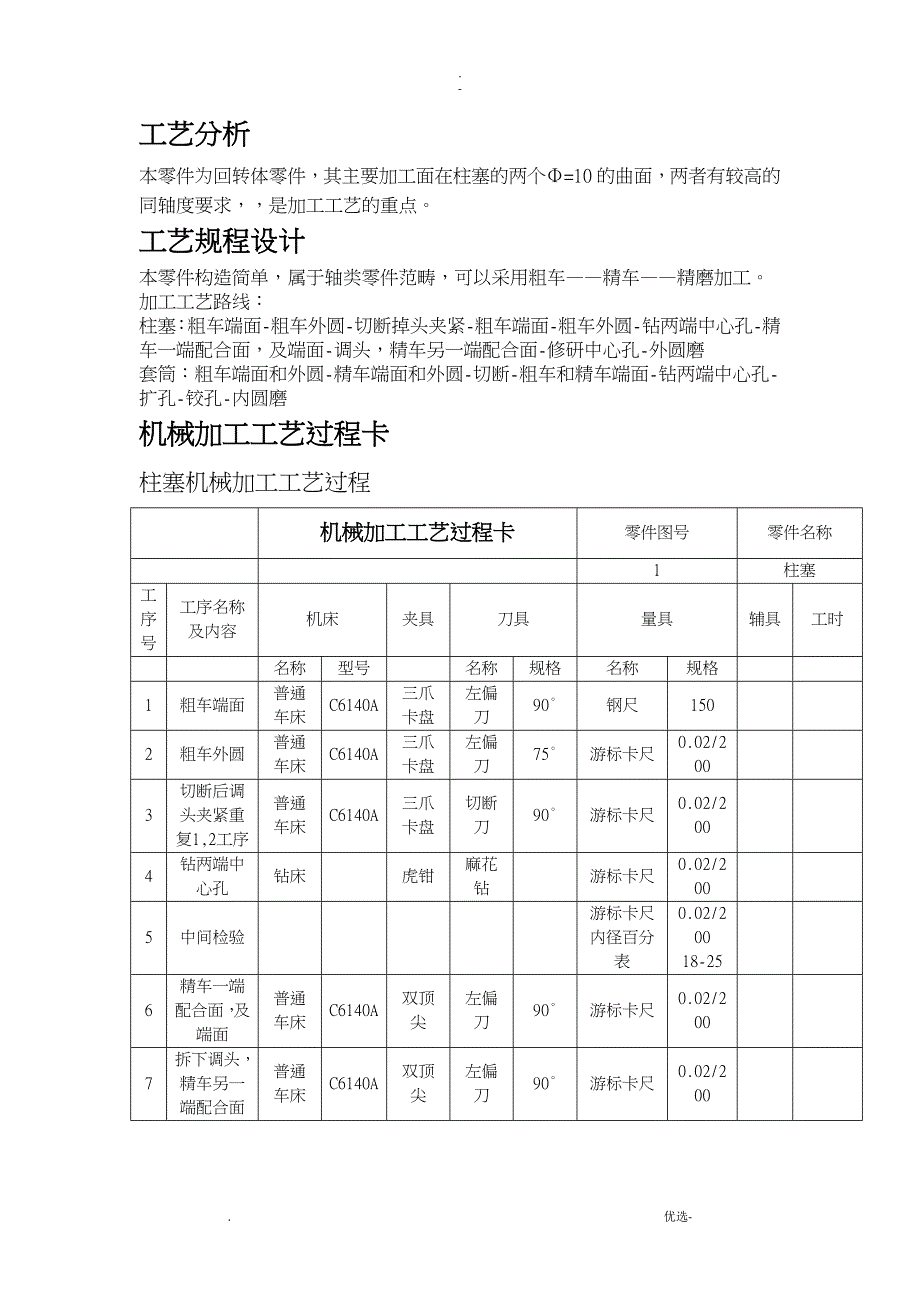 精密传动柱塞加工规程_第2页