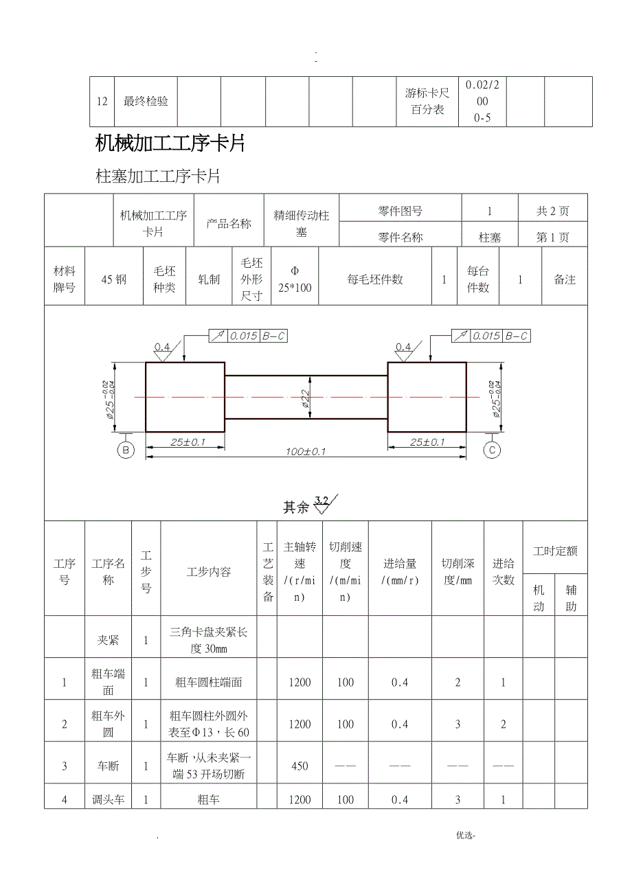 精密传动柱塞加工规程_第4页