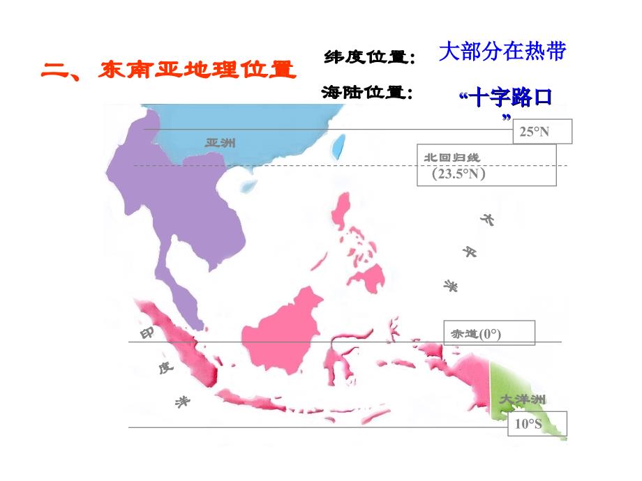 2.东南亚精品上课_第4页