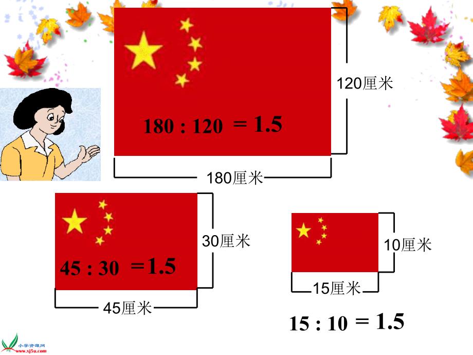 新人教版六年级上册数学第四单元比的基本性质ppt_第4页