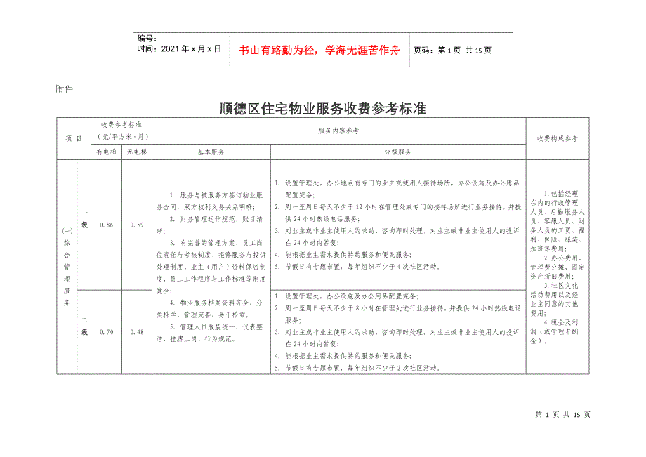 顺德区住宅物业服务收费参考标准doc_第1页