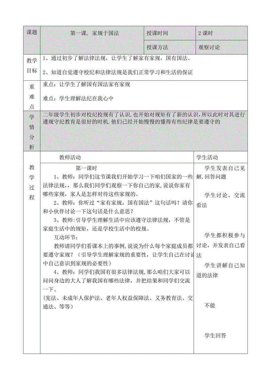 小学二年级法制教育教案79434.doc_第1页