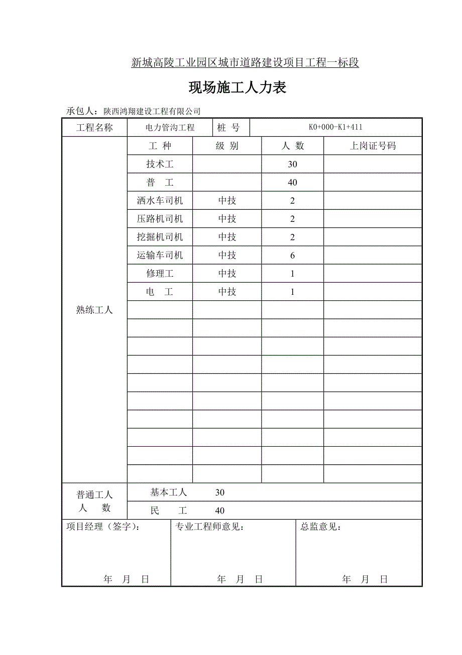 电缆沟工程分项开工报告2_第5页