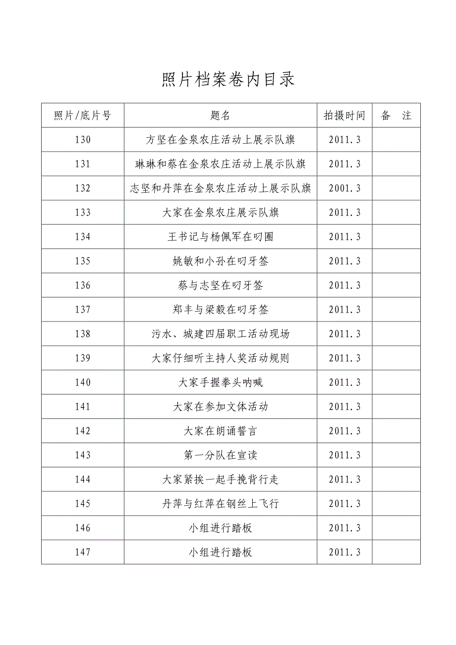 照片档案卷内目2.doc_第1页