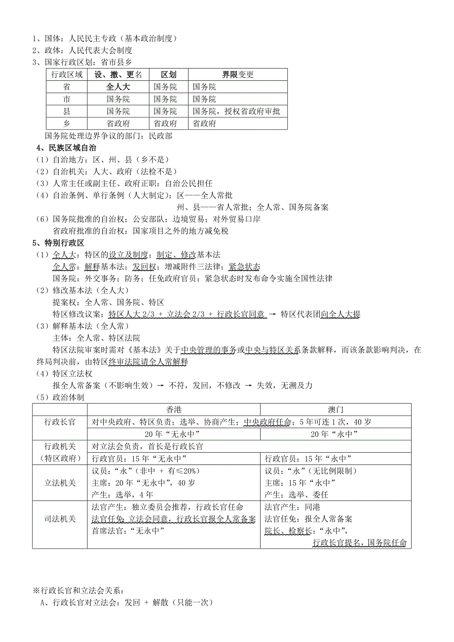 司法考试宪法笔记资料_第2页