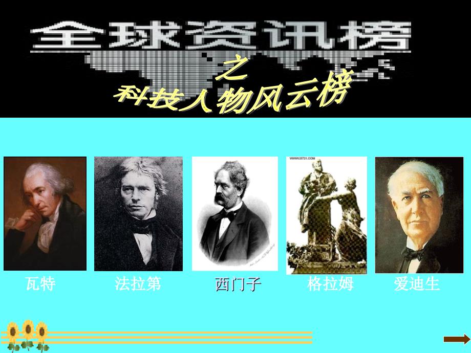 人类文明的引擎(课件).ppt_第3页