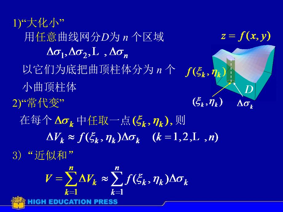 D91二重积分概念(IV).ppt_第4页