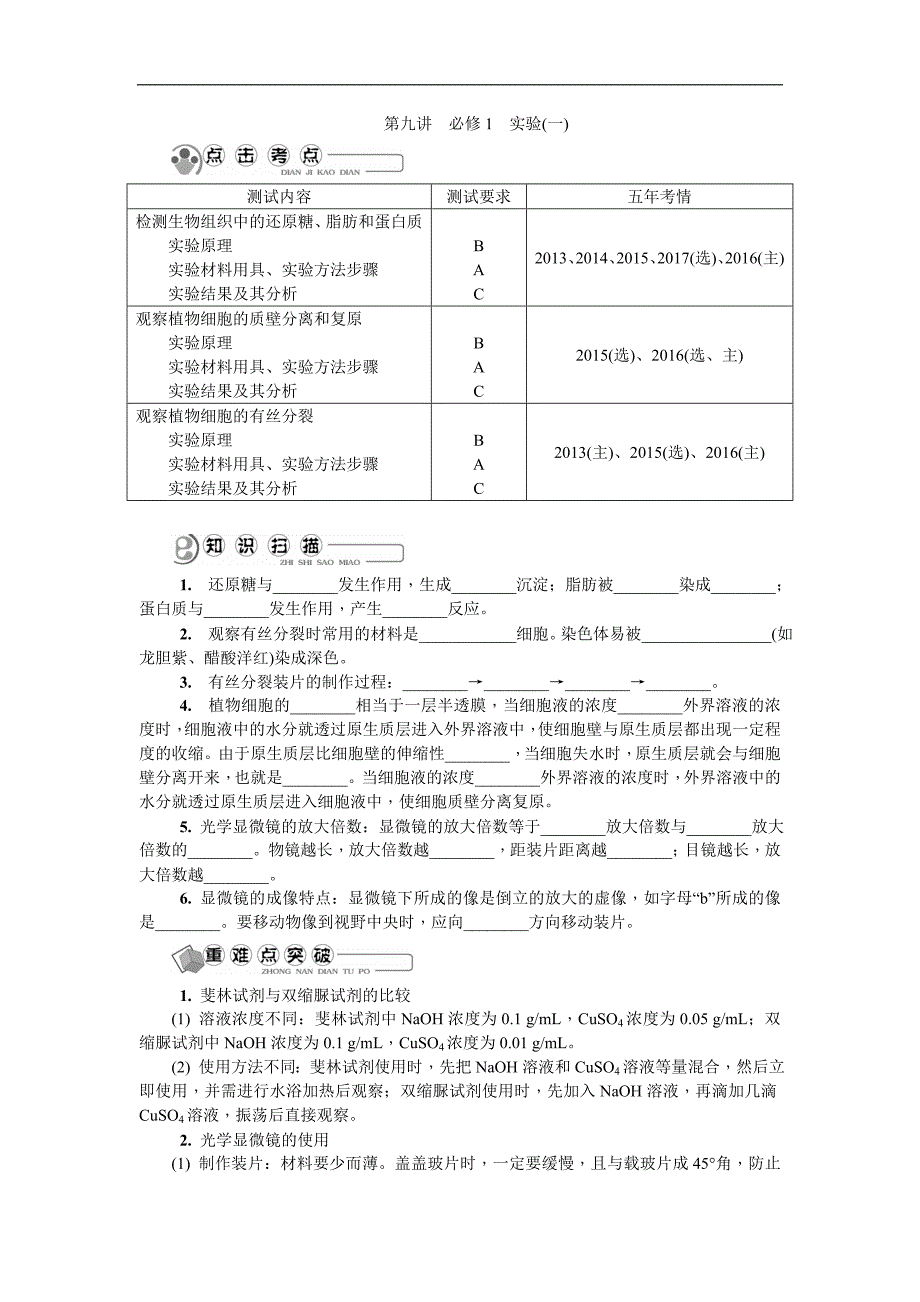 版江苏省生物学业水平测试复习红皮书讲解：必修1 第九讲　必修1　实验(一)_第1页