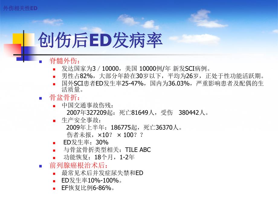 创伤性ED的诊治_第4页