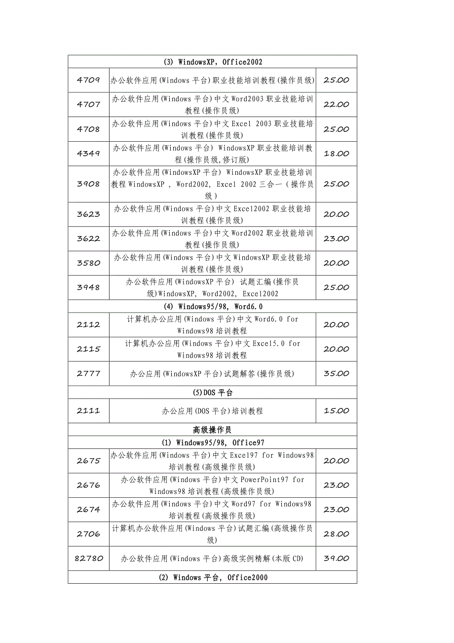 劳动和社会保障部全国计算机信息高新技术_第2页