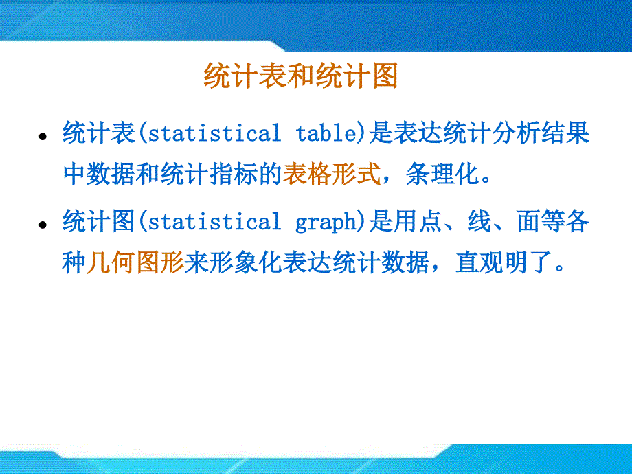 统计表和统计图培训课件(ppt 97页)_第3页