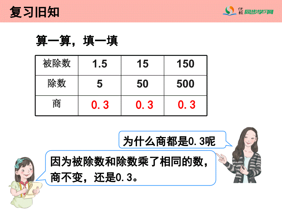 《一个数除以小数（例4）》教学课件_第2页