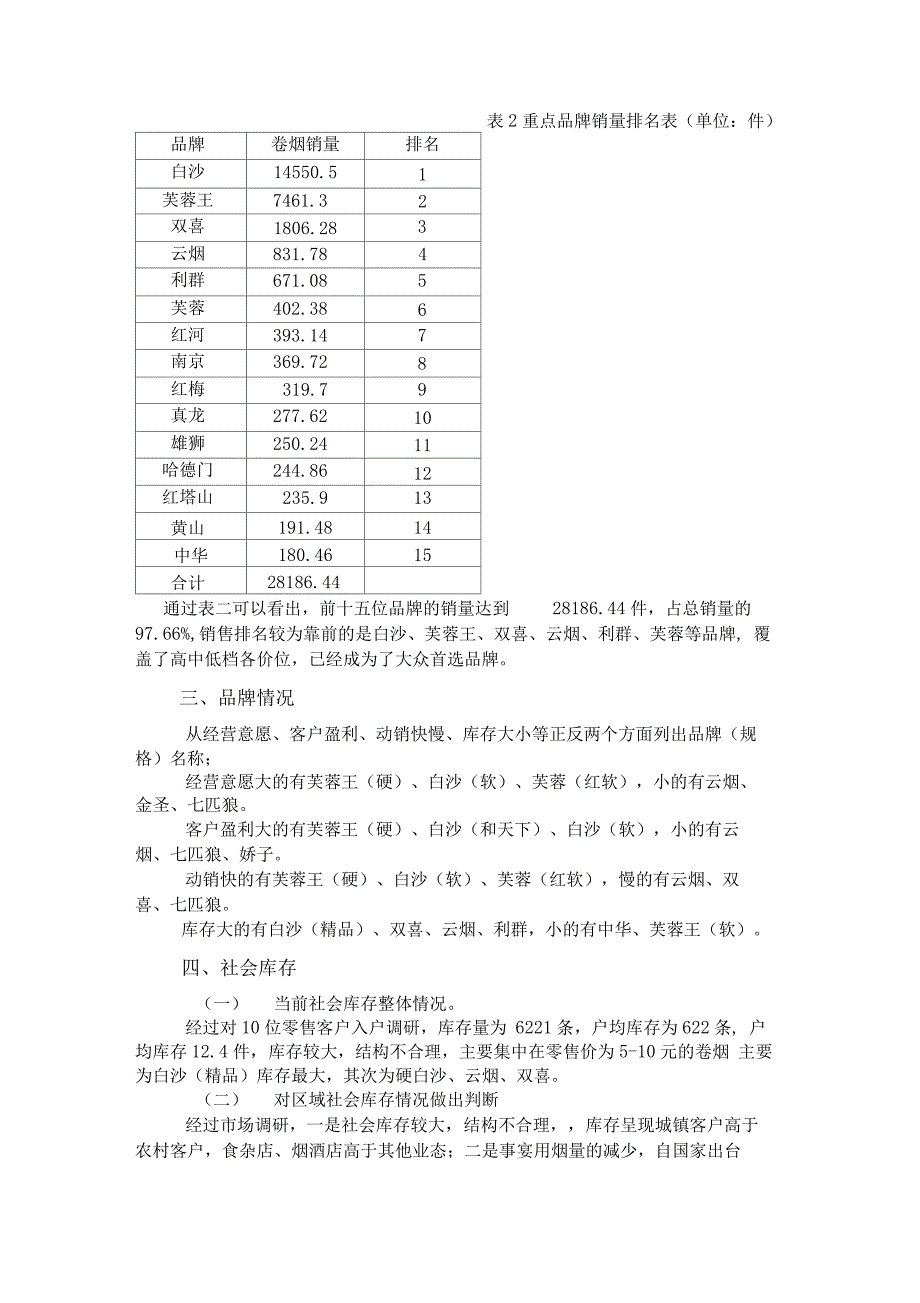 卷烟市场调研报告_第2页